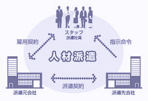 サンプルメージ